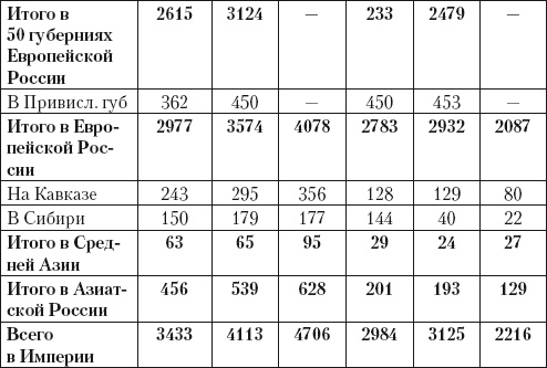 Иллюстрация к книге — Из истории зубоврачевания, или Кто лечит зубы монархам [i_298.jpg]