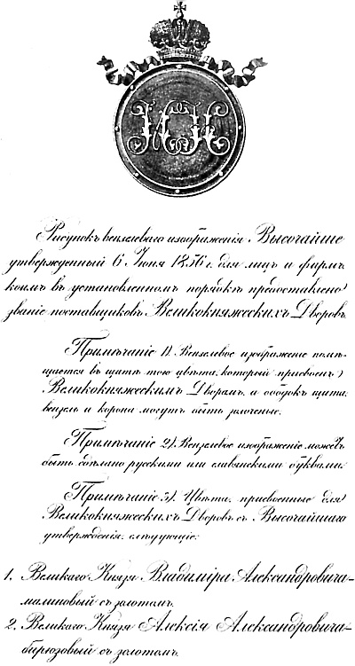 Иллюстрация к книге — Ювелирные сокровища Российского императорского двора [_04.jpg]