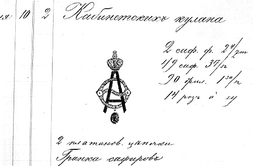 Иллюстрация к книге — Ювелирные сокровища Российского императорского двора [_323.jpg]