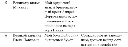 Иллюстрация к книге — Ювелирные сокровища Российского императорского двора [_407.jpg]