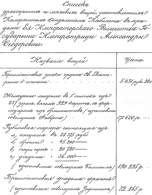 Иллюстрация к книге — Ювелирные сокровища Российского императорского двора [_41.jpg]