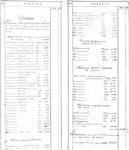 Иллюстрация к книге — Ювелирные сокровища Российского императорского двора [_432.jpg]