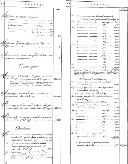 Иллюстрация к книге — Ювелирные сокровища Российского императорского двора [_436.jpg]