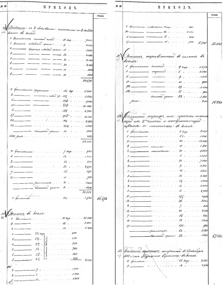 Иллюстрация к книге — Ювелирные сокровища Российского императорского двора [_438.jpg]