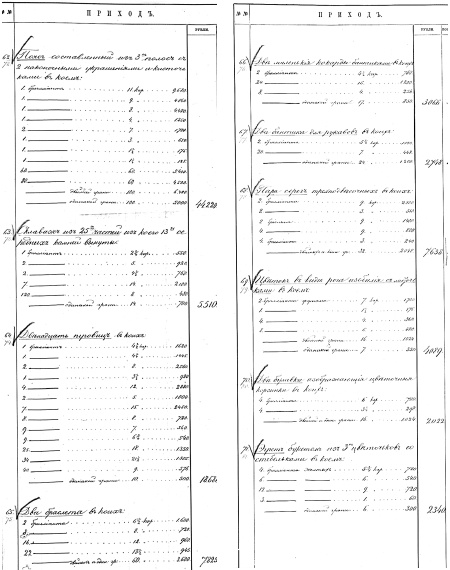 Иллюстрация к книге — Ювелирные сокровища Российского императорского двора [_440.jpg]