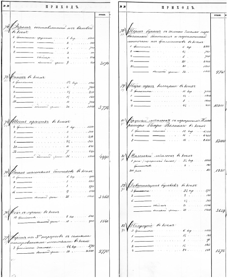 Иллюстрация к книге — Ювелирные сокровища Российского императорского двора [_441.jpg]