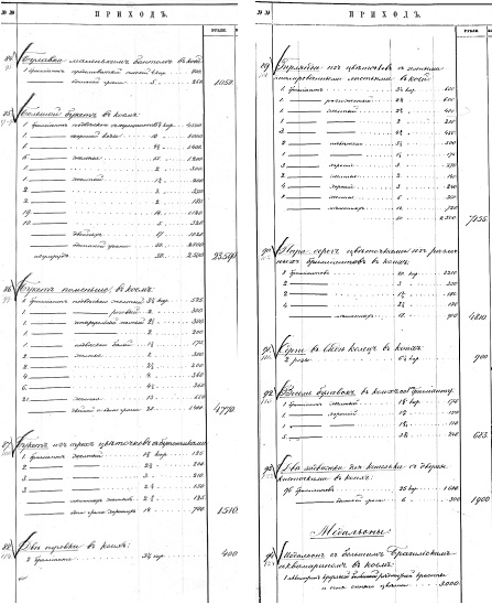 Иллюстрация к книге — Ювелирные сокровища Российского императорского двора [_442.jpg]