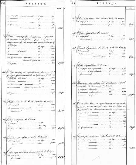 Иллюстрация к книге — Ювелирные сокровища Российского императорского двора [_444.jpg]