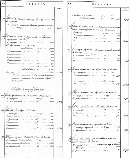 Иллюстрация к книге — Ювелирные сокровища Российского императорского двора [_445.jpg]