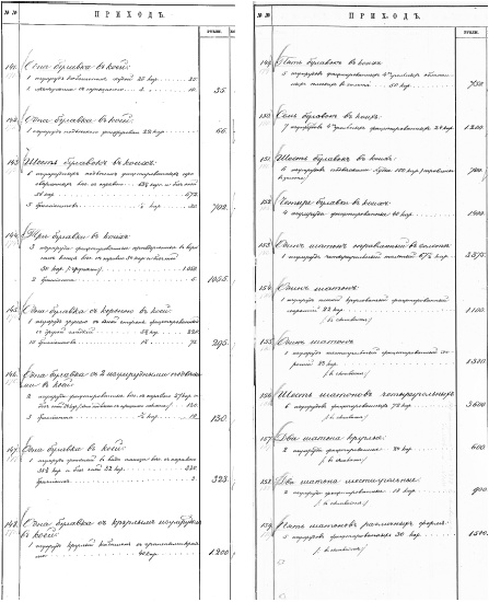 Иллюстрация к книге — Ювелирные сокровища Российского императорского двора [_446.jpg]