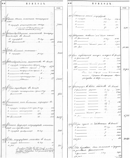 Иллюстрация к книге — Ювелирные сокровища Российского императорского двора [_447.jpg]