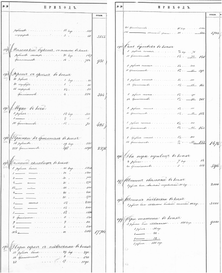 Иллюстрация к книге — Ювелирные сокровища Российского императорского двора [_449.jpg]