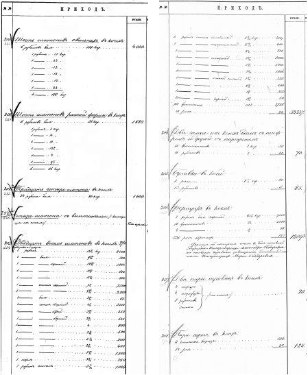 Иллюстрация к книге — Ювелирные сокровища Российского императорского двора [_450.jpg]