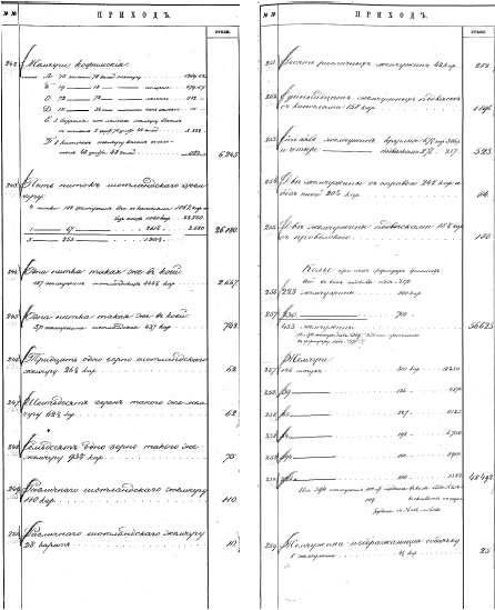 Иллюстрация к книге — Ювелирные сокровища Российского императорского двора [_454.jpg]