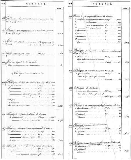 Иллюстрация к книге — Ювелирные сокровища Российского императорского двора [_455.jpg]