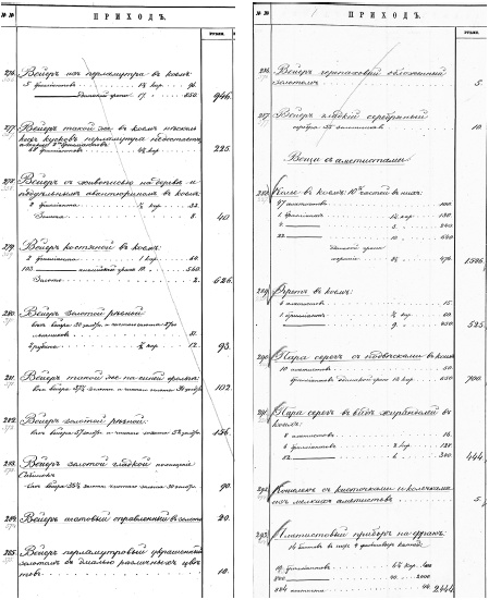 Иллюстрация к книге — Ювелирные сокровища Российского императорского двора [_456.jpg]