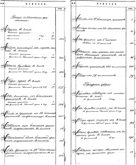 Иллюстрация к книге — Ювелирные сокровища Российского императорского двора [_458.jpg]