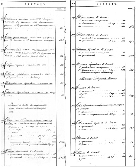 Иллюстрация к книге — Ювелирные сокровища Российского императорского двора [_459.jpg]