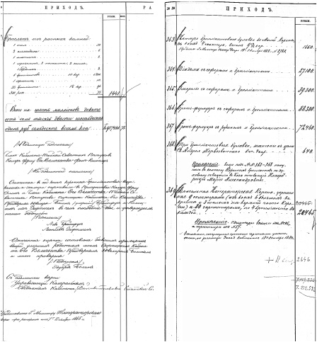 Иллюстрация к книге — Ювелирные сокровища Российского императорского двора [_461.jpg]
