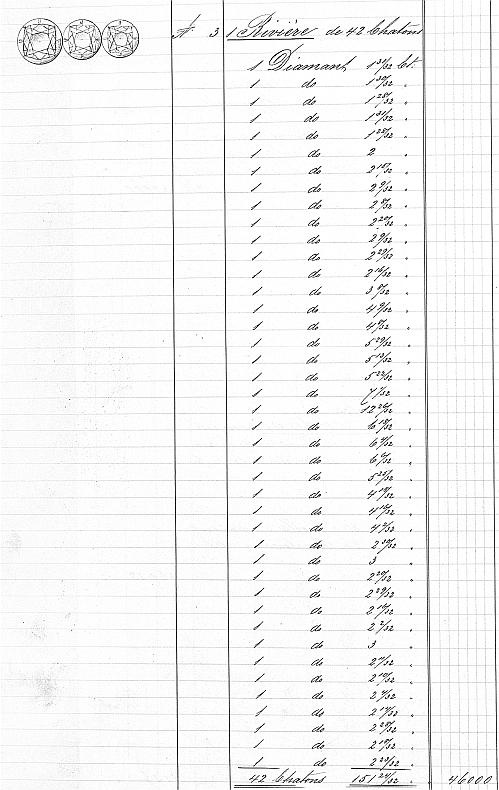 Иллюстрация к книге — Ювелирные сокровища Российского императорского двора [_463.jpg]