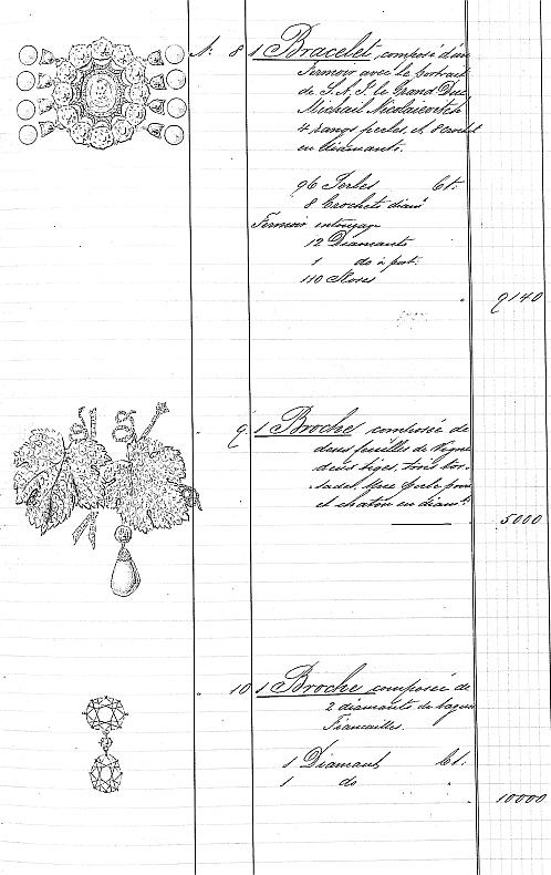 Иллюстрация к книге — Ювелирные сокровища Российского императорского двора [_466.jpg]