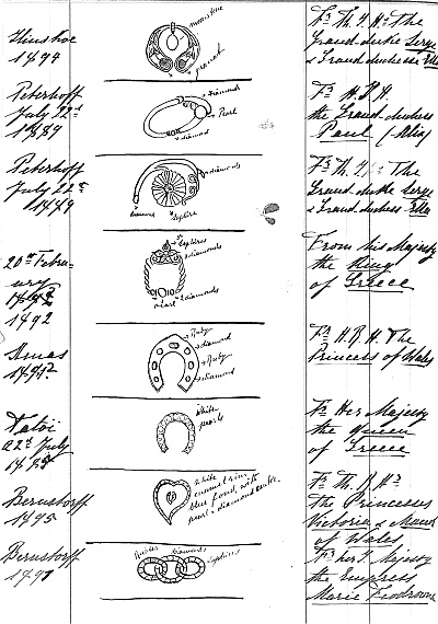 Иллюстрация к книге — Ювелирные сокровища Российского императорского двора [_483.jpg]