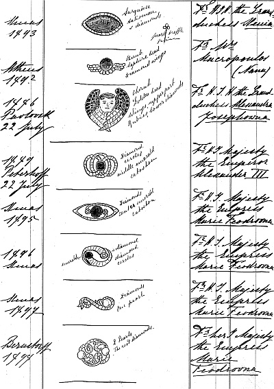 Иллюстрация к книге — Ювелирные сокровища Российского императорского двора [_486.jpg]