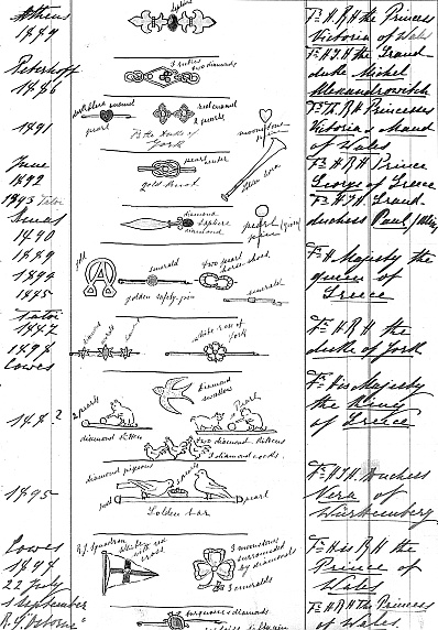 Иллюстрация к книге — Ювелирные сокровища Российского императорского двора [_490.jpg]