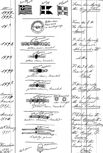 Иллюстрация к книге — Ювелирные сокровища Российского императорского двора [_491.jpg]