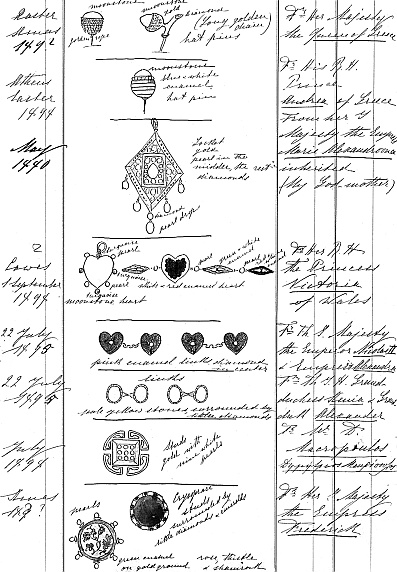 Иллюстрация к книге — Ювелирные сокровища Российского императорского двора [_492.jpg]