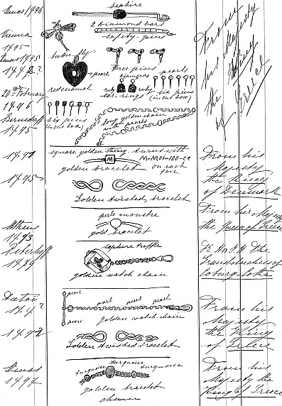 Иллюстрация к книге — Ювелирные сокровища Российского императорского двора [_494.jpg]