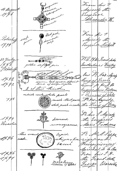 Иллюстрация к книге — Ювелирные сокровища Российского императорского двора [_495.jpg]