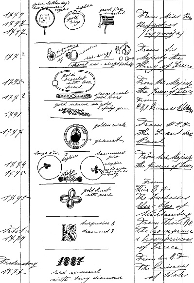 Иллюстрация к книге — Ювелирные сокровища Российского императорского двора [_496.jpg]
