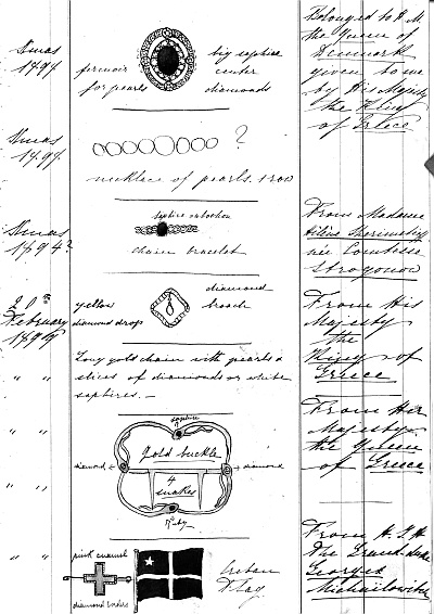 Иллюстрация к книге — Ювелирные сокровища Российского императорского двора [_500.jpg]