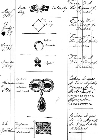 Иллюстрация к книге — Ювелирные сокровища Российского императорского двора [_501.jpg]