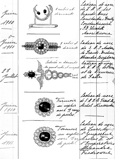 Иллюстрация к книге — Ювелирные сокровища Российского императорского двора [_502.jpg]