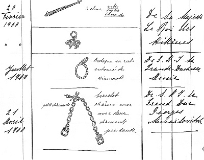 Иллюстрация к книге — Ювелирные сокровища Российского императорского двора [_505.jpg]