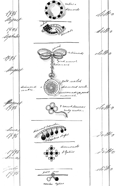 Иллюстрация к книге — Ювелирные сокровища Российского императорского двора [_511.jpg]