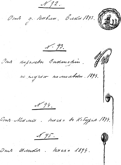 Иллюстрация к книге — Ювелирные сокровища Российского императорского двора [_536.jpg]