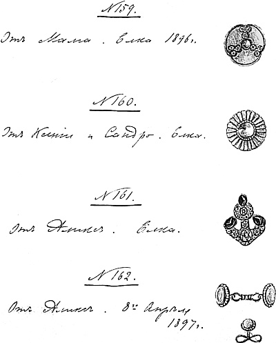 Иллюстрация к книге — Ювелирные сокровища Российского императорского двора [_554.jpg]