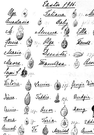 Иллюстрация к книге — Ювелирные сокровища Российского императорского двора [_81.jpg]