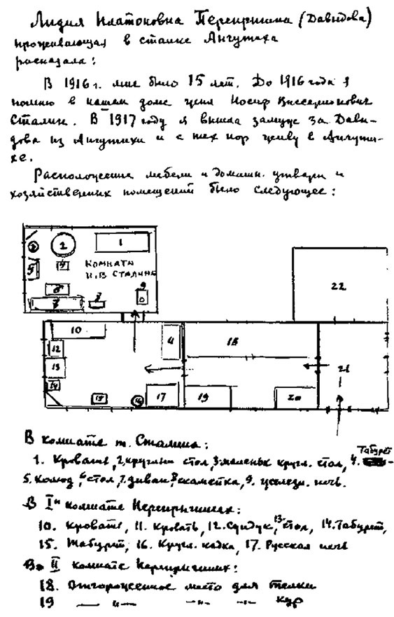 Иллюстрация к книге — Тайная жизнь Сталина. По материалам его библиотеки и архива. К историософии сталинизма [autogen_ebook_id29.jpg]