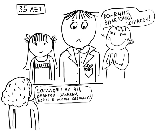 Иллюстрация к книге — Большая книга «ленивой мамы» [i_064.jpg]