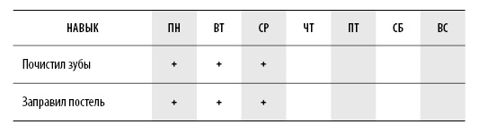 Иллюстрация к книге — Большая книга «ленивой мамы» [i_076.jpg]