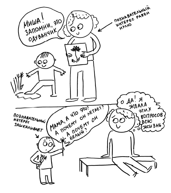 Иллюстрация к книге — Большая книга «ленивой мамы» [i_099.jpg]