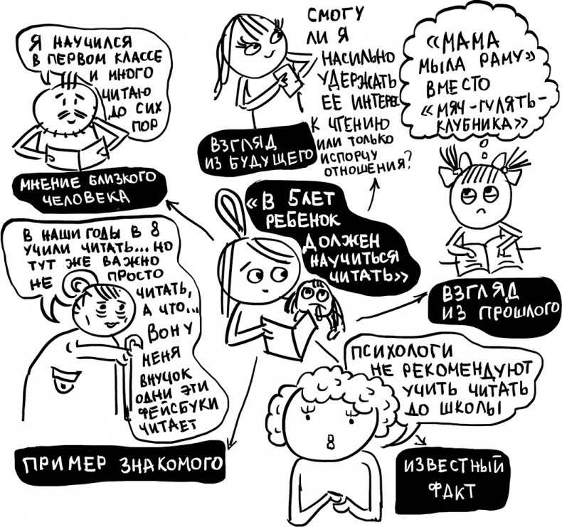 Иллюстрация к книге — Секреты спокойствия «ленивой мамы» [i_010.jpg]