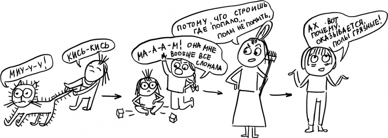 Иллюстрация к книге — Секреты спокойствия «ленивой мамы» [i_014.jpg]