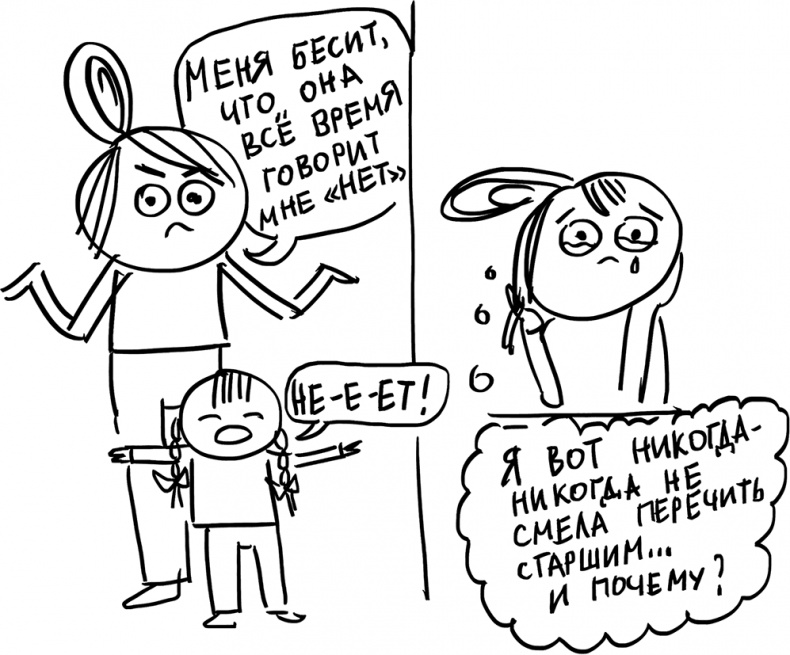 Иллюстрация к книге — Секреты спокойствия «ленивой мамы» [i_017.jpg]