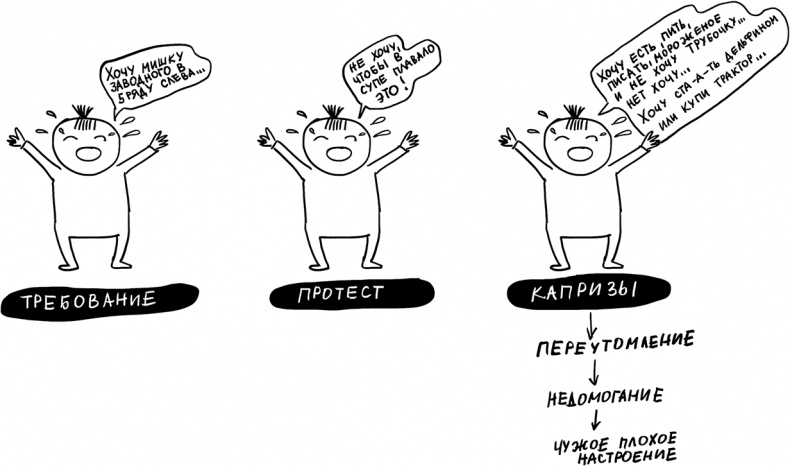 Иллюстрация к книге — Секреты спокойствия «ленивой мамы» [i_021.jpg]