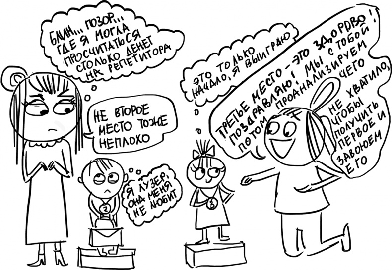 Иллюстрация к книге — Секреты спокойствия «ленивой мамы» [i_030.jpg]